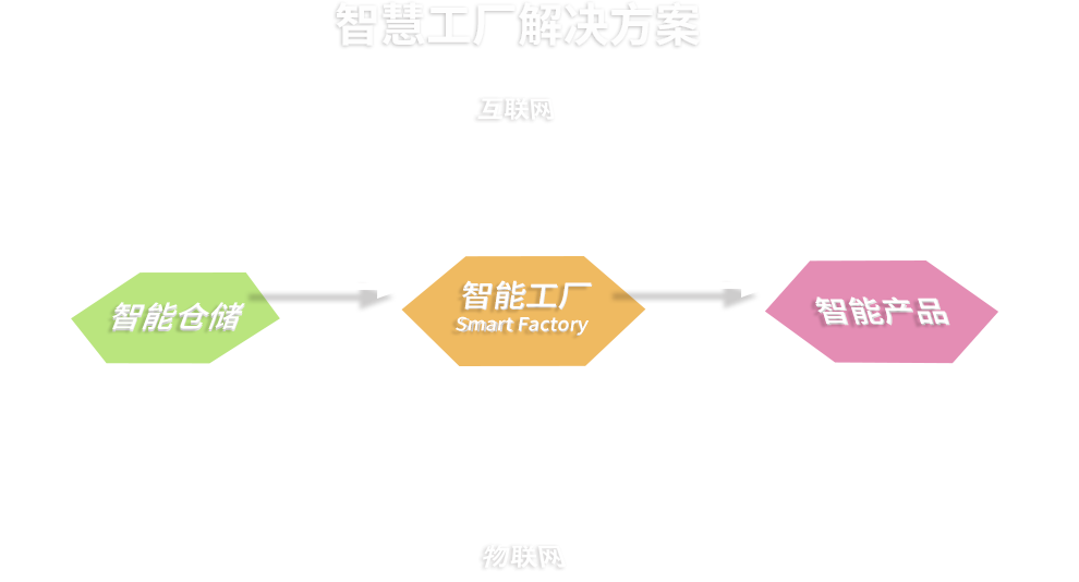 BTI | 体育投注解决计划| 乐游国际官方网站